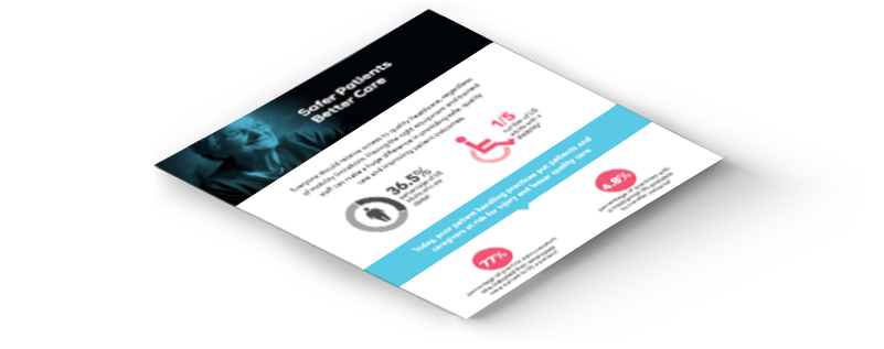 better-patients-better-care-infographic better-patients-better-care-infographic