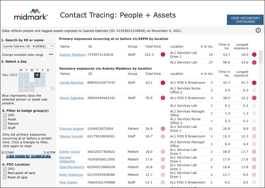 Contact-Tracing-People-Assets-Report Contact-Tracing-People-Assets-Report