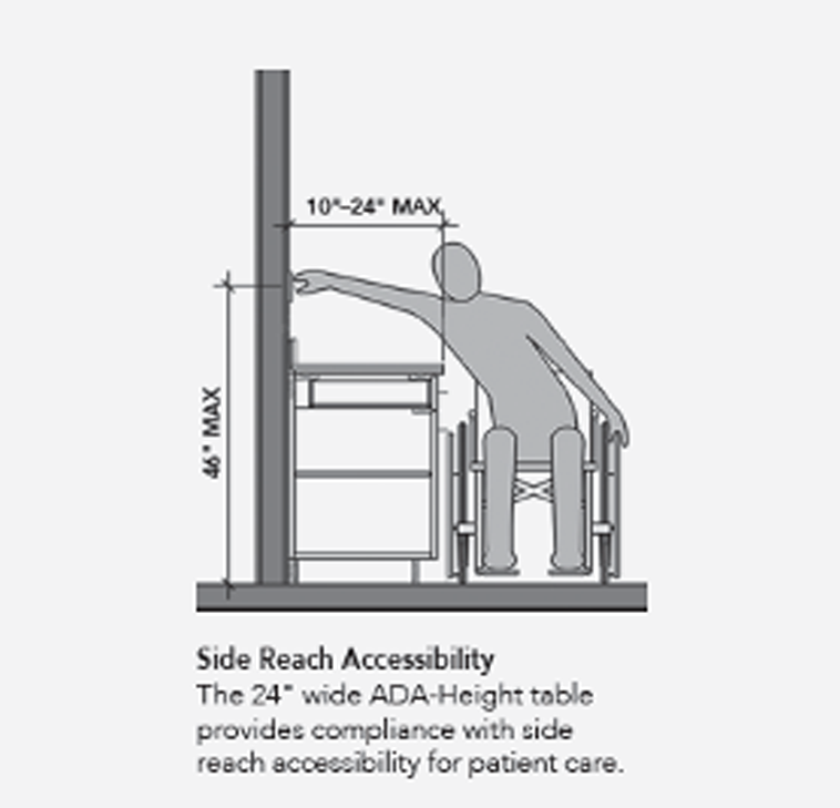 side-reach-accessibility-ADA-diagram-02