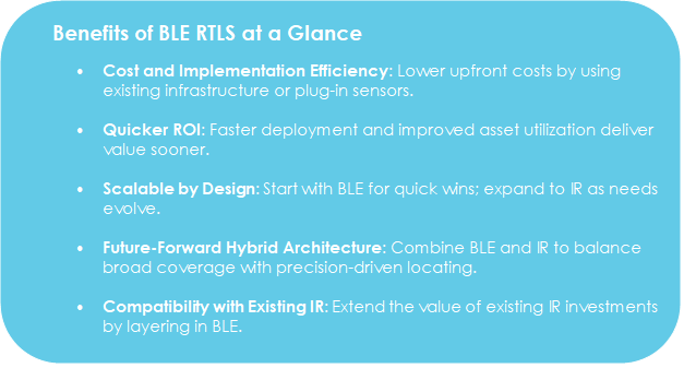 Group 4, Grouped object